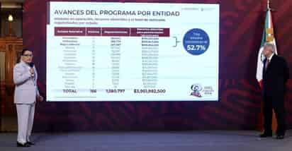 De acuerdo con lo que anunció el gobierno federal, la finalidad del programa de regularización de vehículos de procedencia extranjera es que se pueda realizar mayor obra pública en los municipios.