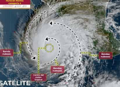 El Servicio Meteorológico Nacional, en colaboración con el Centro Nacional de Huracanes en Miami, Estados Unidos, ha emitido una zona de vigilancia que se extiende desde Todos Santos hasta Los Barriles, en Baja California Sur.