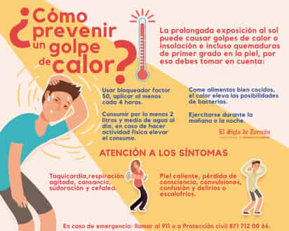 ¿Cómo prevenir un golpe de calor?