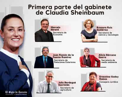 Primera parte del gabinete de Claudia Sheinbaum. (JOSÉ DÍAZ)