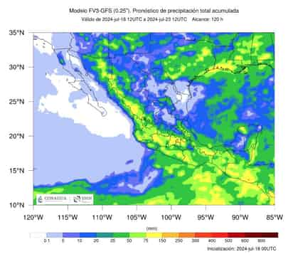 Pronóstico de precipitación total acumulada. (CONAGUA)