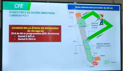 Modifican calendario de trabajos de rescate en Pasta de Conchos