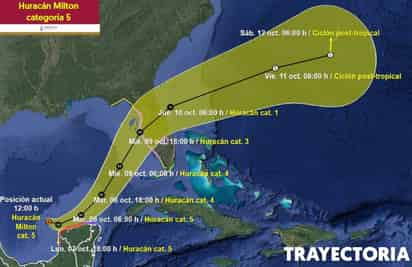 Prevén impacto de huracán Milton en Yucatán