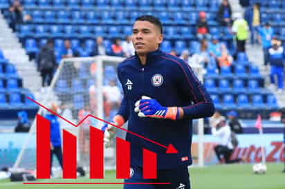 Cruz Azul: Kevin Mier ya no es el portero más caro de la Liga MX