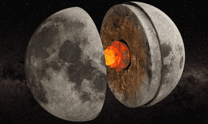 Lo que los científicos han hallado en el núcleo de la Luna