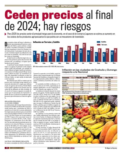 Ceden precios al final de 2024; hay riesgos