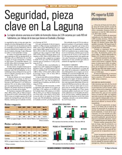 Seguridad, pieza clave en La Laguna
