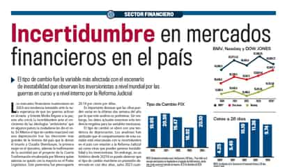 Incertidumbre en mercados financieros en el país