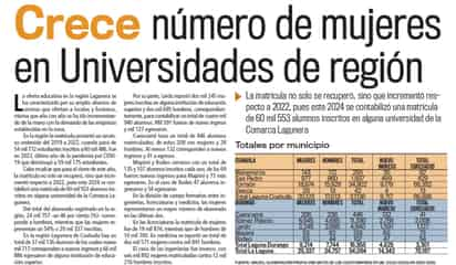 Crece número de mujeres en Universidades de región