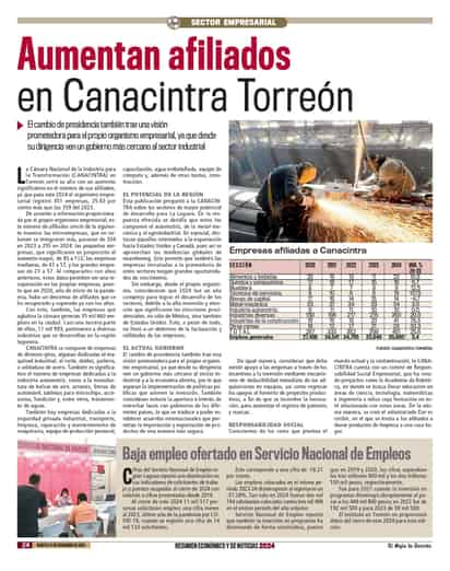 Aumentan afiliados en Canacintra Torreón