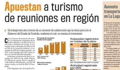 Apuestan a turismo de reuniones en región