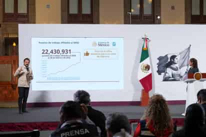 Sheinbaum celebra cifra histórica de 22 millones de empleos afiliados al IMSS