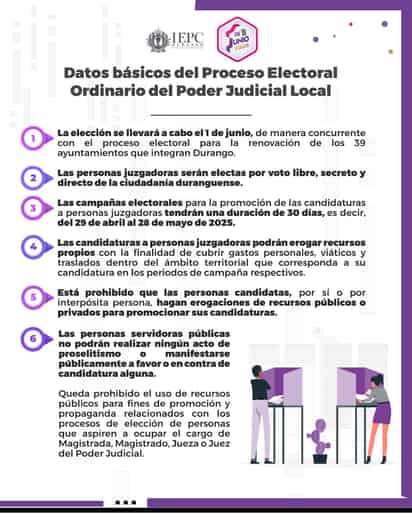 ¿Qué puedes consultar sobre los candidatos al Poder Judicial en la plataforma del IEPC Durango?
