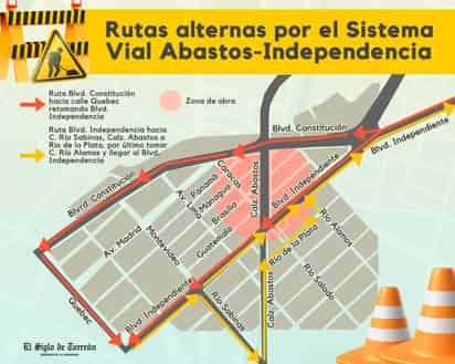 ¿Cuáles serán las rutas alternas para la obra del Sistema Vial Abastos-Independencia?