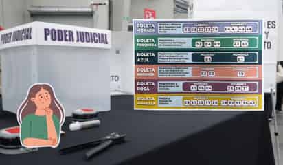 ¿Cómo son los “acordeones” para la elección del Poder Judicial y por qué están siendo criticados?