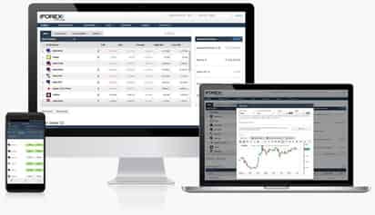 Seguridad en el trading online: el caso de iFOREX