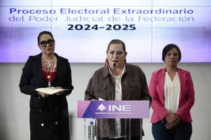Perfila INE una Suprema Corte 'guinda', todos los perfiles están ligados a la 4T