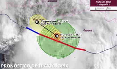 ¿Dónde se encuentra el huracán Erick y qué efectos tendrá?