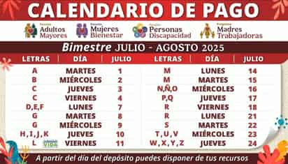 Programas para el Bienestar: ¿Qué personas cobran sus pensiones HOY martes 1 de julio?
