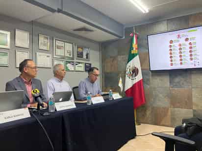 Participación de regidores avanza en Torreón, pero varias comisiones se quedan atrás
