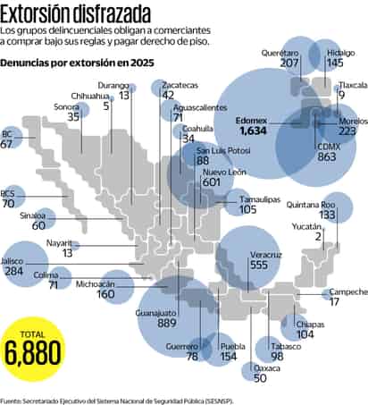 Crimen impone precios en Durango y otros estados