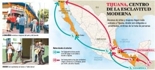 Trata de personas, las 5 rutas en la frontera norte