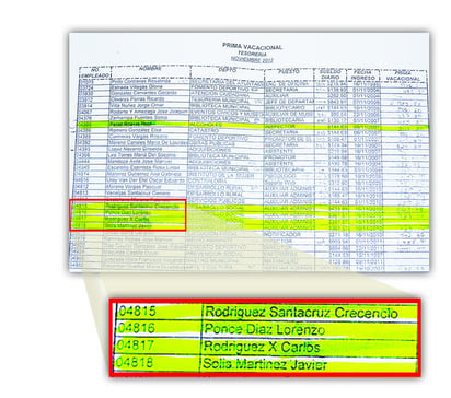 Con sueldo. Este es el documento que se filtró al PAN donde aparecen priistas como supuestos empleados municipales.