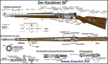 MÁUSER, una arma de la División del Norte