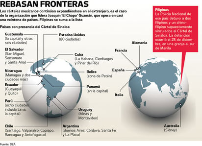 Caen 3 en Filipinas ligados al 'Chapo'