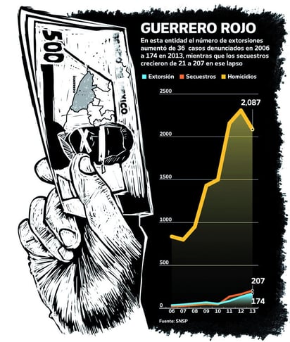 Confío en Dios, no en  el gobierno: víctima