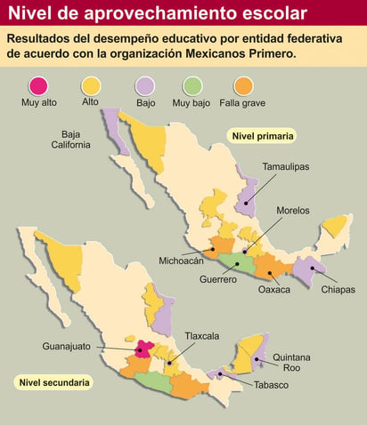 Reprochan a SEP rezago educativo