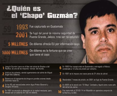 Detrás del criminal más buscado...