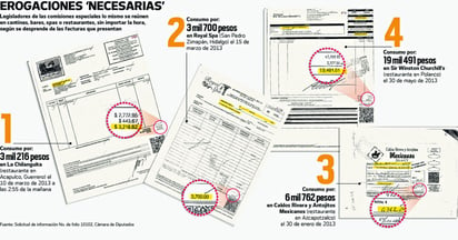 Gastos. Se presentan algunas de las facturas que los diputados cargaron al erario al ir a restaurantes y salones de spa.