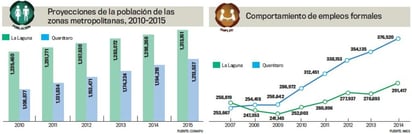 Economía, la otra cancha