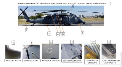 Ataque. La Semar dio detalles sobre el enfrentamiento con el grupo armado en Tamaulipas.