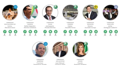 Participación. Estos son algunos de los gobernadores que han respondido a la convocatoria.