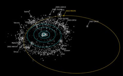 Bautizado de forma provisional como RR245, tiene un diámetro de unos 700 kilómetros y una de las órbitas más grandes para un planeta enano. (ESPECIAL)