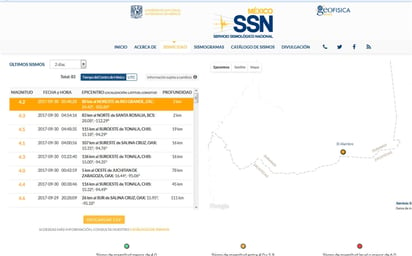 El Servicio Sismológico Nacional registró el temblor. (ESPECIAL) 