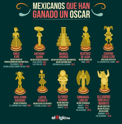 Mexicanos de oro