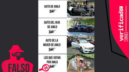 Ni Mercedes ni Lamborghini en familia de AMLO