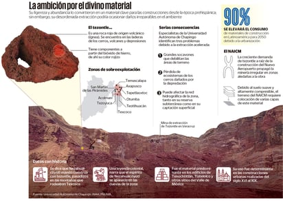 López Obrador señaló que las licitaciones de la obra estarán a cargo de los gobiernos de Chiapas y Tabasco. (EL UNIVERSAL)