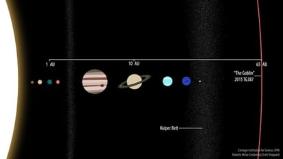 Por comprobar. Según la NASA, 'la existencia de este mundo distante es sólo teórica en este punto y no se ha realizado una observación directa del objeto'. (TWITTER)