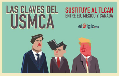 Las claves del USMCA, nuevo acuerdo entre EU, México y Canadá