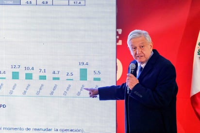 La estrategia contra el robo de combustible ha permitido hasta ahora ahorrar cerca de 3,000 millones de pesos (156.5 millones de dólares), mientras que el robo de camiones cisternas conocidos como pipas ha bajado de 800 a 100 diarias. (EFE)