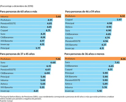 (EL UNIVERSAL)