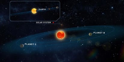 Ambos son templados, similares a la Tierra y podrían tener agua líquida en la superficie. (ESPECIAL)