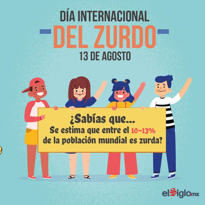 1992: Empieza a celebrarse el Día Internacional del Zurdo