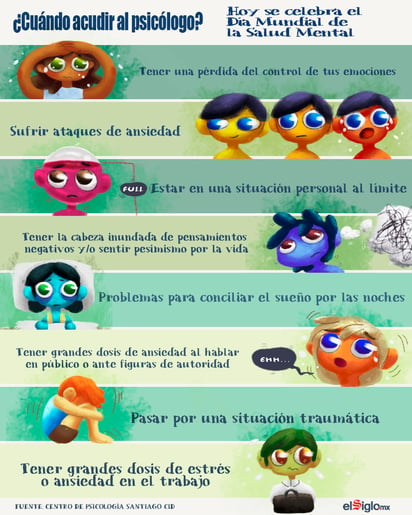 La OMS informa que aproximadamente 'cuatro de cada cinco personas que necesitan atención por trastornos mentales. (ALEJANDRA MORALES)