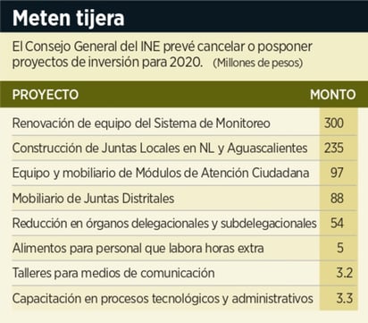 (AGENCIA REFORMA)