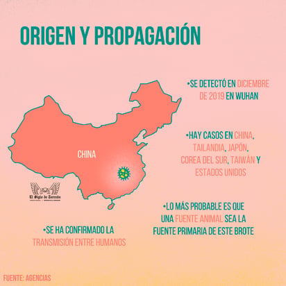 Se confirmará este miércoles si se debe declarar emergencia internacional ante los contagios. (EL SIGLO DE TORREÓN / ALEJANDRA MORALES)